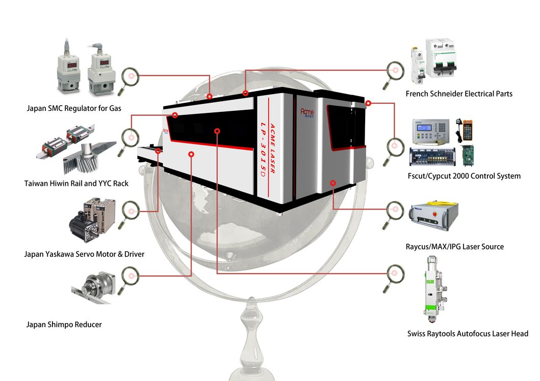 High Precision Fiber Laser Cutting Machine Full-Enclosed with Double Workbench for Metal