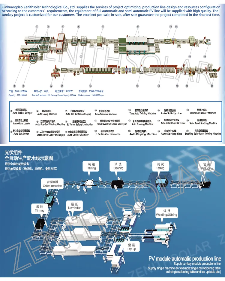 High Quality Stringer Tabbing Solar Cell for Producing Solar Panel