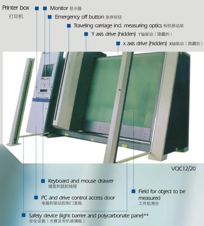 High-Technology Vqc Sheetmetal Inspection Machine