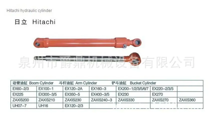 Hitachi 9246750 Hydraulic Arm Bucket Arm Cylinder