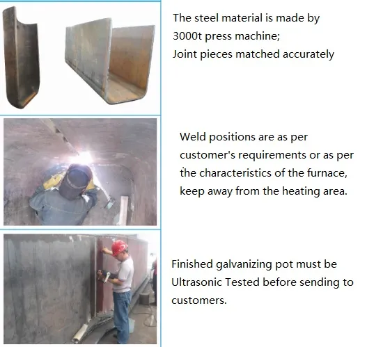 Hot DIP Galvanizing Dipping Tank