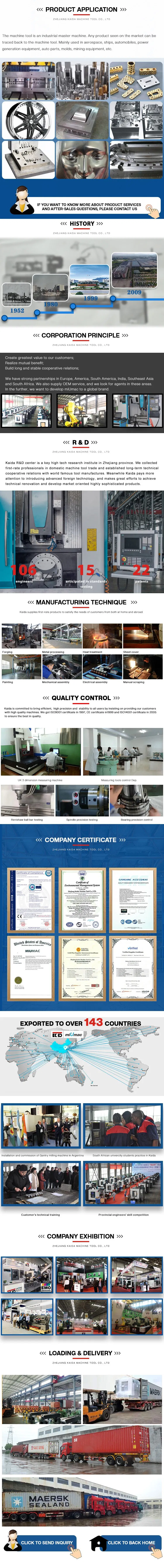 Hot ISO 9001 Approved Floor-Type Horizontal 1440 Bench Lathe