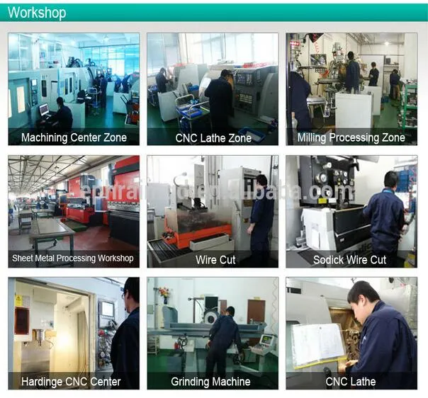 Hot Sale CNC Machining Part Textile Machinery