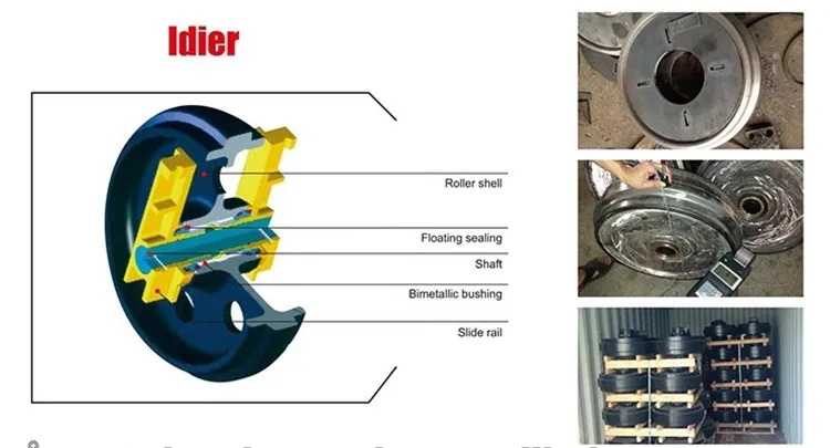 Hyundai Excavator R220 Front Idler Group, Top Quality Drive Idler