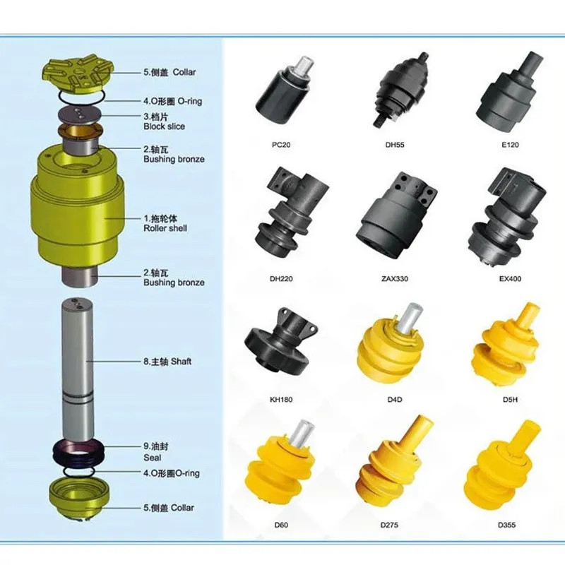 Hyundai R200 R210 R290 R320 Carrier Roller for Excavator Parts