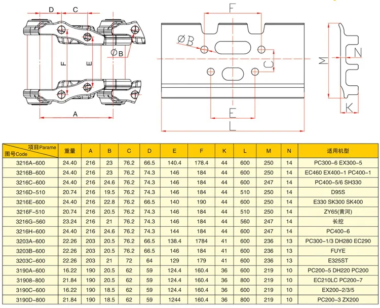 Komatsu D85 D85px-15 D85ex-15 D85A-12 D85A-18 D85ess-2 Bulldozer Track Link Assy Track Chain Assembly Undercarriage Parts
