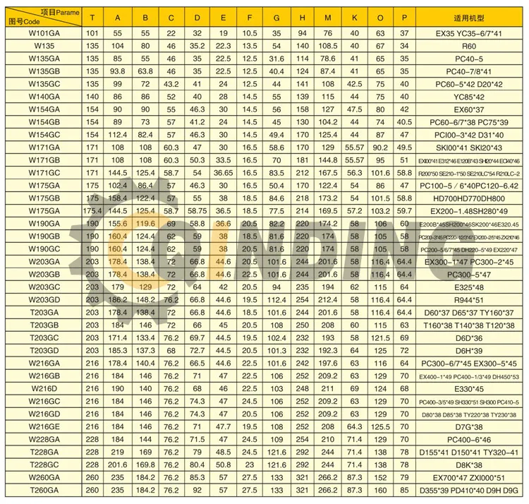 Komatsu Excavator Track Shoe Plate PC30-1 PC30-7 PC45 PC56 PC50 PC60 Track Shoe Assembly