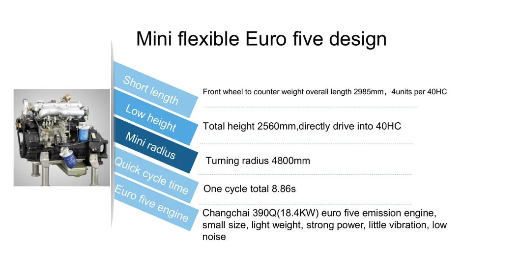 Lgcm Lge06t New Micro Wheel Loader Mini for Sale 0.8t