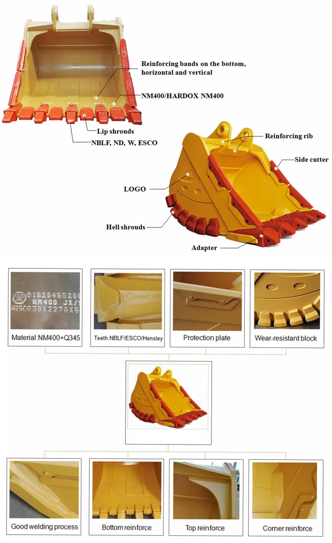 Longer Service Life Different Color Excavator Bucket Skeleton Bucket for Construction