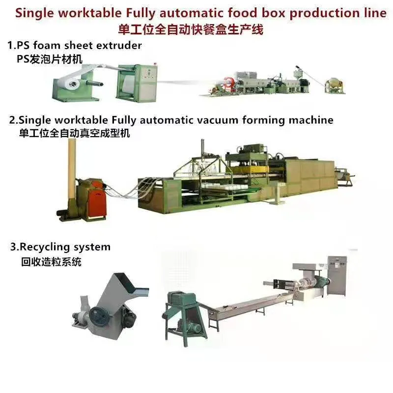 Machine for Making PS Foam Food Plate/ Styrofoam Box
