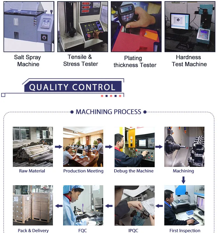 Manufacture High Quality Aluminium CNC Parts for Auto Parts