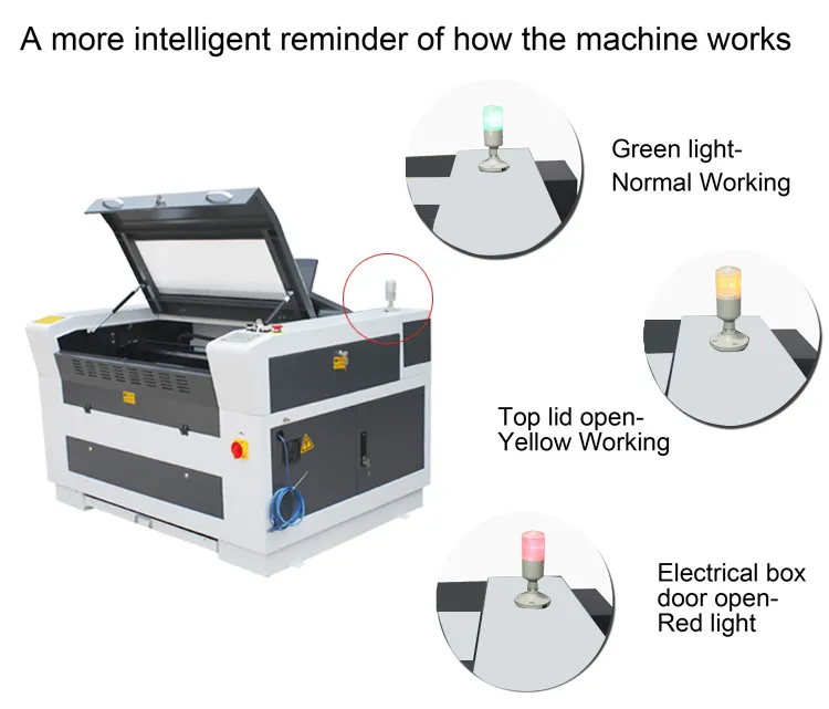 Metal and Nonmetal CO2 1390 1610 Cutting Laser Machine for Wood MDF Plastic Acrylic Plywood Plastic PVC