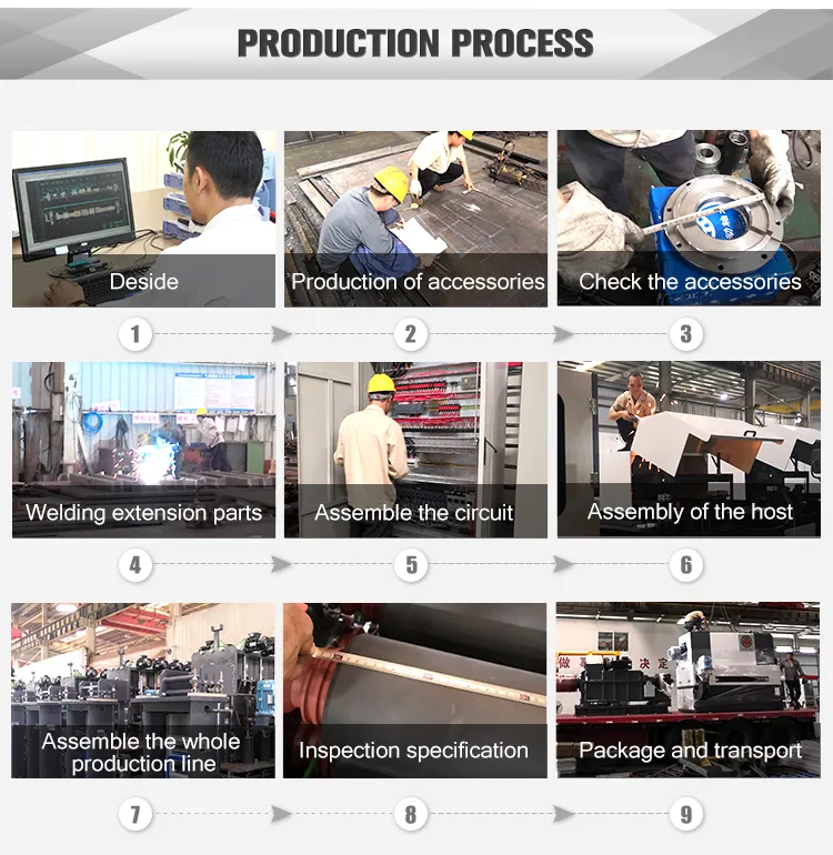 Metal Coil Polishing Machine for The Stainless Steel Sheet and Coil in Super 6K Buffing Finishing