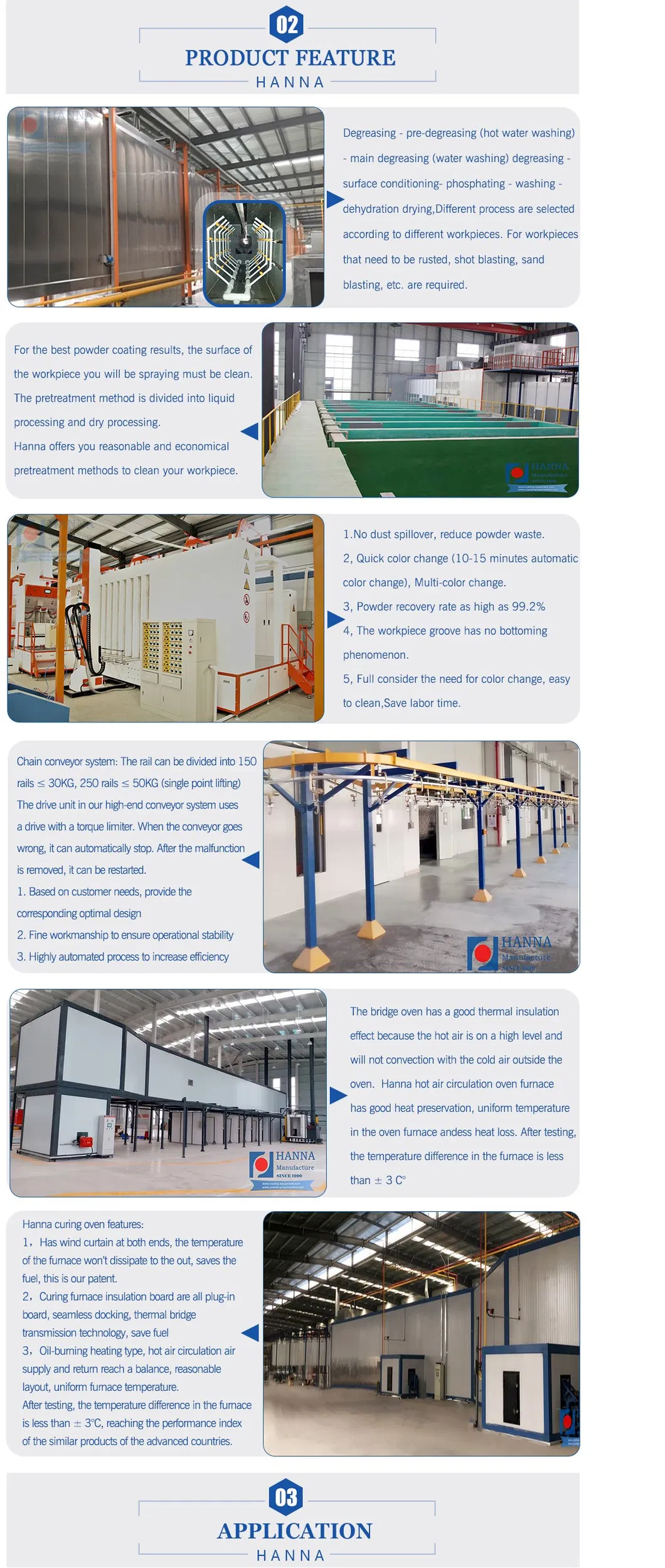 Metal Powder Coating and Powder Painting Equipment