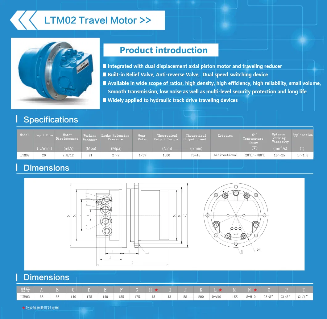 Mini Final Drive Mag-12V-120