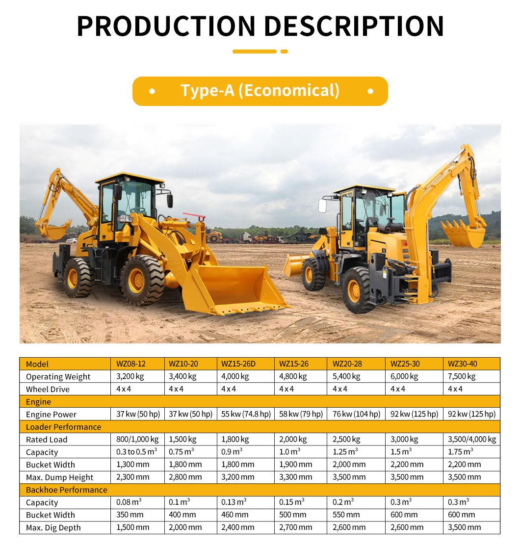 Mini Wheel Loader Mini Cheapers Backhoe Loader