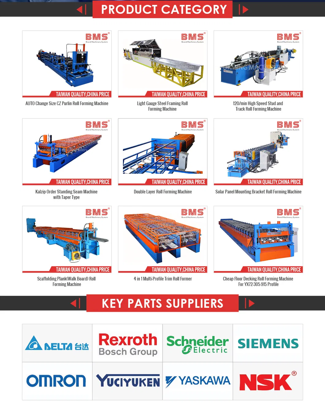 New Stock Arrival Klip Lock Panel Roll Forming Machine