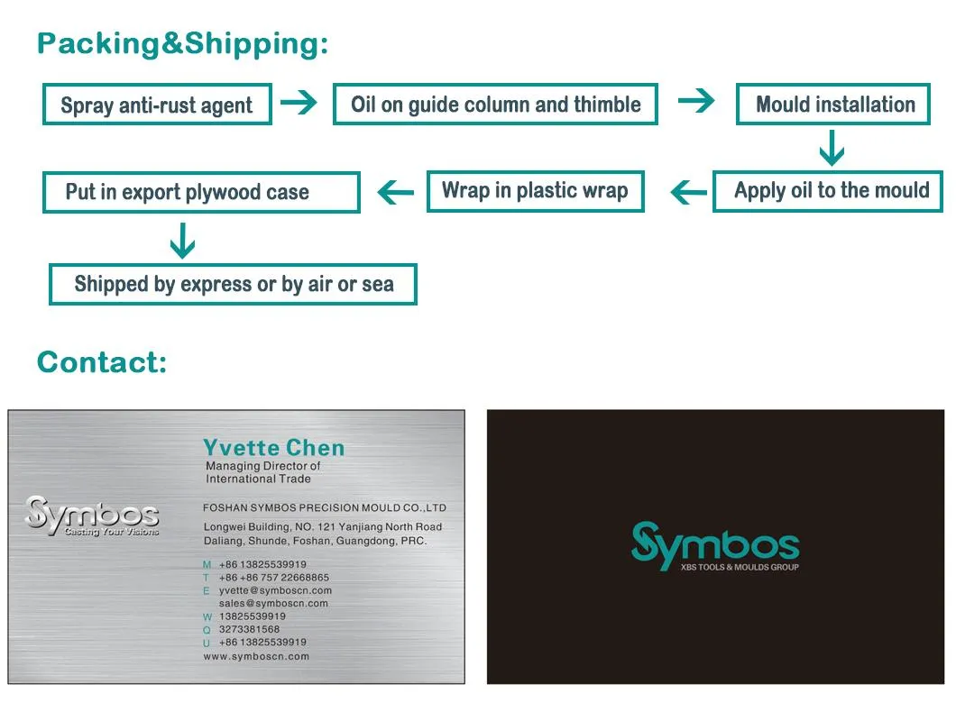 OEM Electronic Air Conditioner Plastic Enclosure Part Plastic Injection Mould