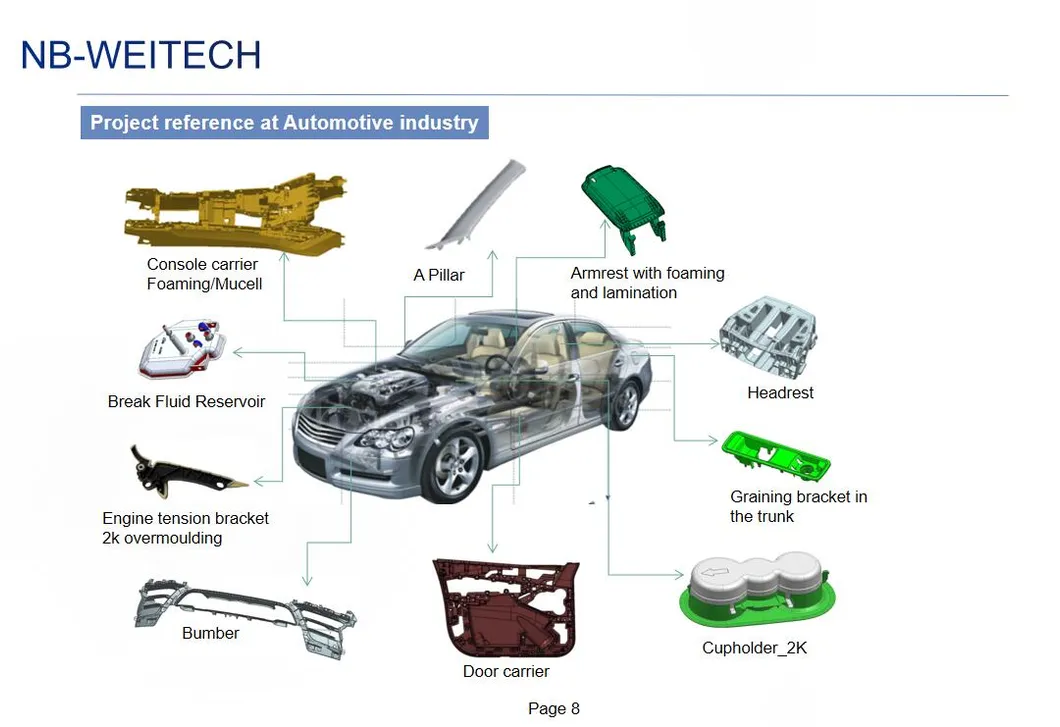 PA6 PA46 Automotive Plastic Injection Molded Product Autoteil