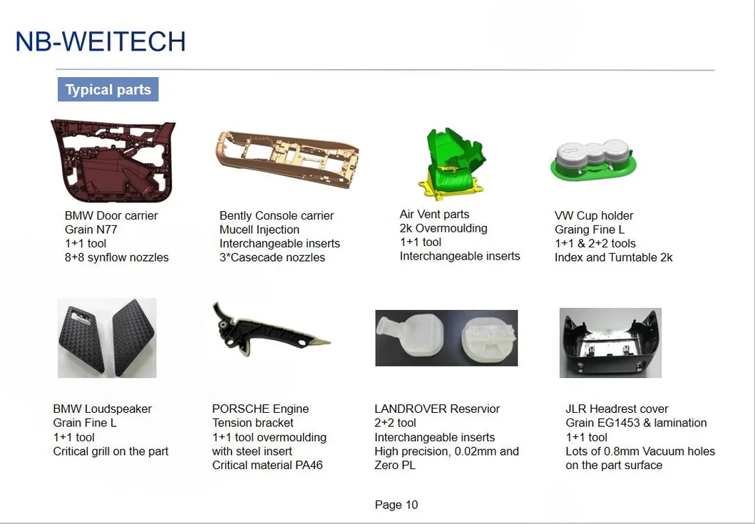 PA6 PA46 Automotive Plastic Injection Molded Product Autoteil