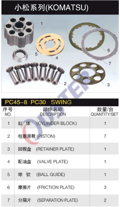 PC45r-8/PC60-6, 7/PC120-6/PC200-6/PC220-7/PC400-7 Swing Pump Hydraulic Pump Parts in Stock with Good Quality and Reasonable Price