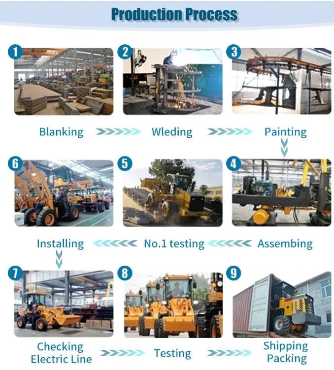 Popular Brand Hixen with Model Wz30-25 Backhoe Loaders for Good Quality