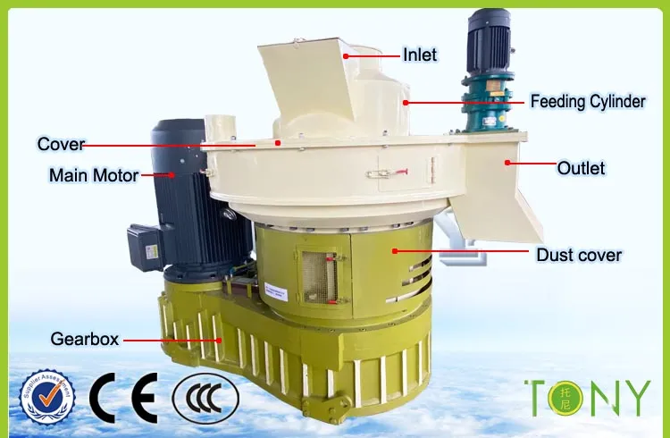 Professional Automatic Brand Long Life Using Efb Pellet Mill