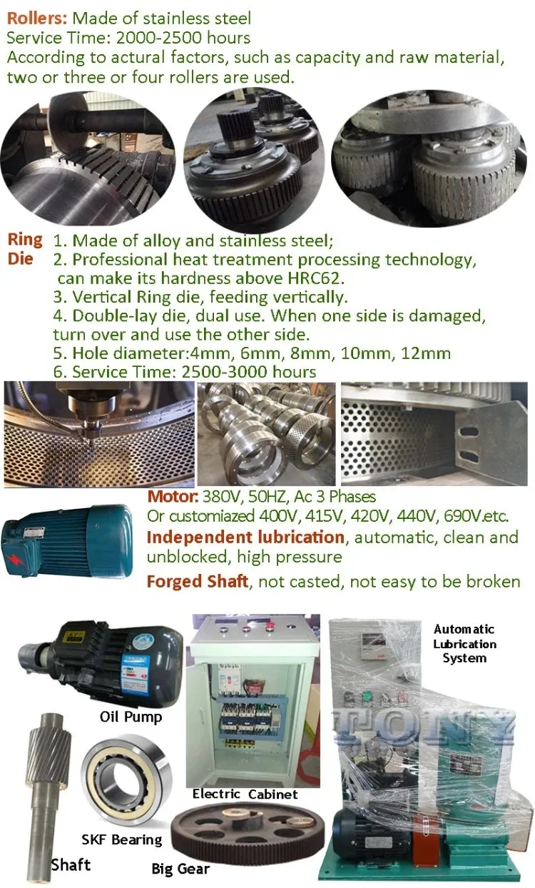 Professional Automatic Brand Long Life Using Efb Pellet Mill