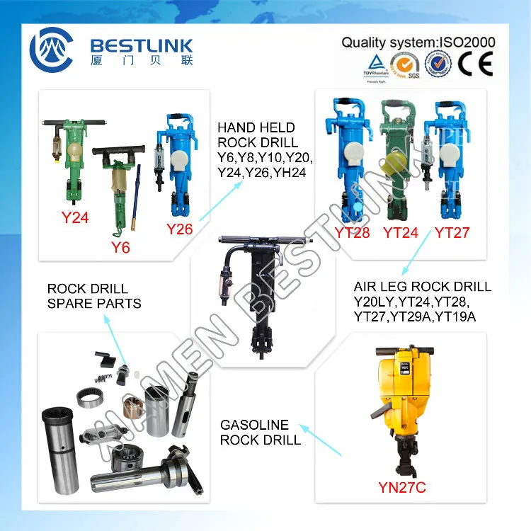 Quarry/Underground Air Hard Rock Drill Y20 Y24