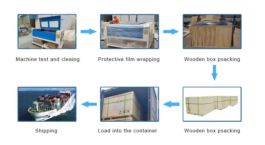 Reci 80W Ruida CNC CO2 Laser Engraving and Cutting Machine with Honeycomb Table Save Money