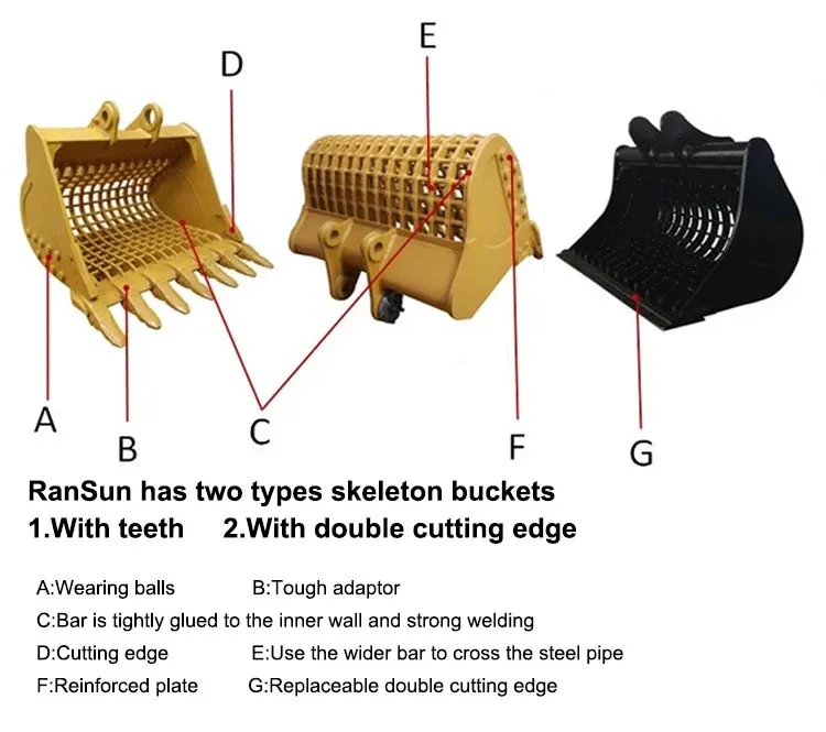 Skeleton Sift&nbsp; Bucket