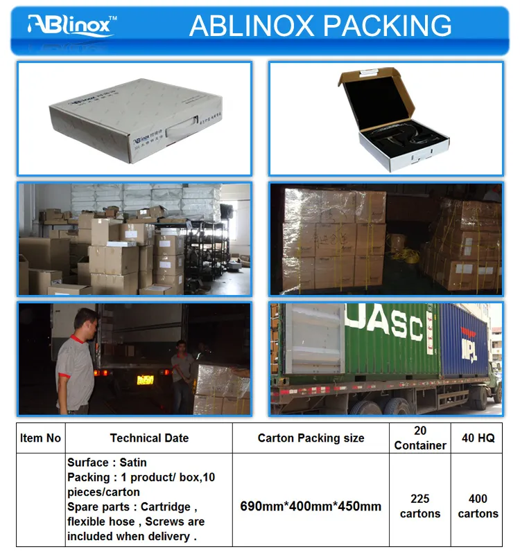 Stainless Steel Pipe Fittings End Cap Cover for Casting