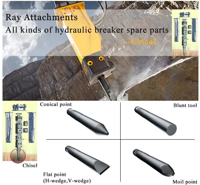 Through Bolt for Brh501/Brv32/V32/V1200 Montabert Rock Breakers