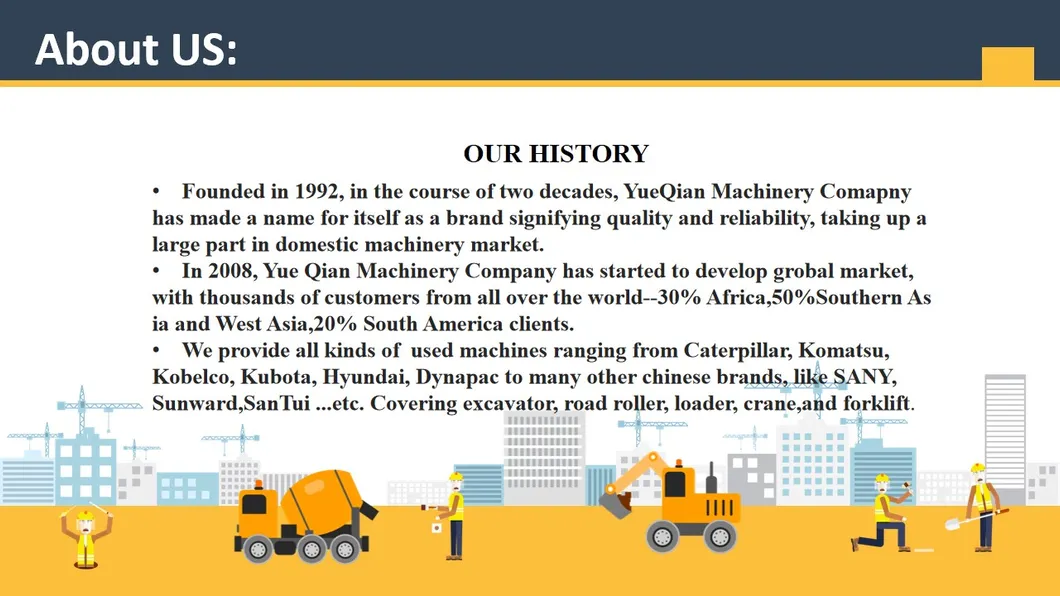 Used Komatsu 623/Cglm Py180/Xcmgg Gr180 Motor Grader/Cat 140K/14h/14K/140h Grader/ Caterpillar Grader/ Us Original/ Made in USA