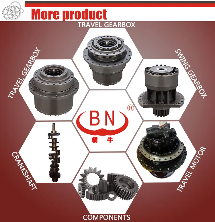 Wholesale China R130 Excavator Swing Motor