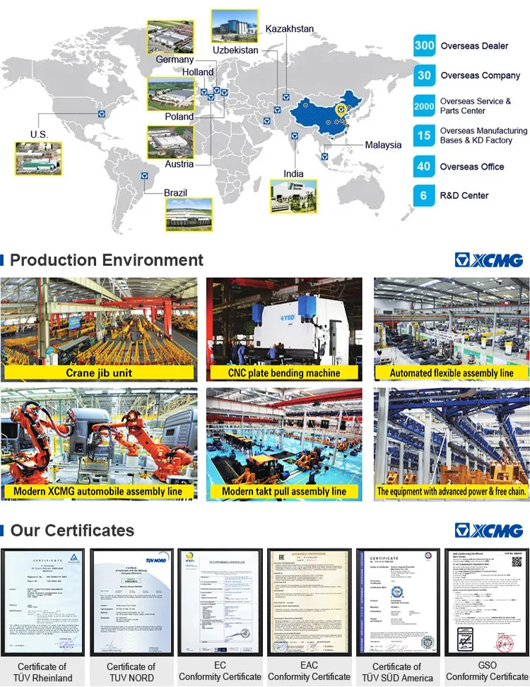 XCMG Official Concrete Truck Hb37K Schwing 37m Small Hydraulic Concrete Pump Truck Price