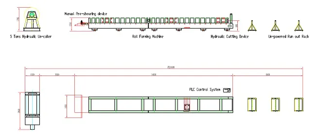 Yx34.5-237-710 Roll Forming Machine for Klip-Lock Profile
